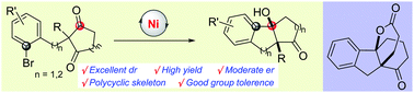 Graphical abstract: Nickel-catalyzed intramolecular desymmetrization addition of aryl halides to 1,3-diketones