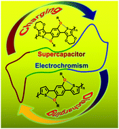 Graphical abstract: Electrochromic polymers with multiple redox couples applied to monitor energy storage states of supercapacitors