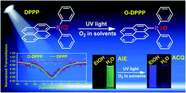 Graphical abstract: Diphenyl-1-pyrenylphosphine: photo-triggered AIE/ACQ transition with remarkable third-order nonlinear optical signal change