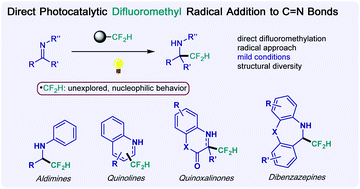 Graphical abstract: Unlocking the direct photocatalytic difluoromethylation of C [[double bond, length as m-dash]] N bonds