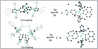 Graphical abstract: Storage and release of two electrons from an electron-rich carbon–carbon bond: boron mediated reversible coupling of DMAP and 9-azajulolidine
