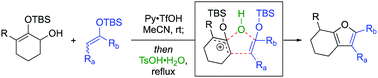 Graphical abstract: Synthesis of functionalized tetrahydropyrans via cascade cycloaddition involving silyloxyallyl cation intermediates