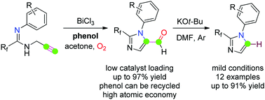 Graphical abstract: Bi(iii)-catalyzed aminooxygenation of propargyl amidines to synthesize 2-fluoroalkyl imidazole-5-carbaldehydes and their decarbonylations