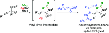 Graphical abstract: Stereoselective amination via vinyl-silver intermediates derived from silver-catalyzed carboxylative cyclization of propargylamine