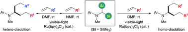 Graphical abstract: ArNMeCH(SiMe3)2: a useful precursor of formal α-aminoalkyl diradicals in visible-light-mediated homo- and hetero-diaddition with alkenes