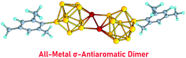 Graphical abstract: All-metal σ-antiaromaticity in dimeric cluster anion {[CuGe9Mes]2}4−