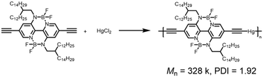 Graphical abstract: A high molecular weight organometallic conjugated polymer incorporated with Hg(ii)