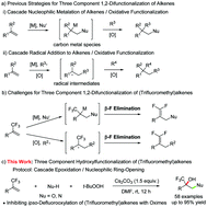 Graphical abstract: Three component hydroxyletherification and hydroxylazidation of (trifluoromethyl)alkenes: access to α-trifluoromethyl β-heteroatom substituted tertiary alcohols