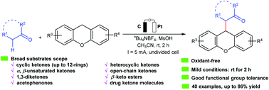 Graphical abstract: Electrochemical dehydrogenative cross-coupling of xanthenes with ketones