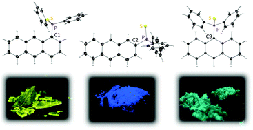 Graphical abstract: Three colour solid-state luminescence from positional isomers of facilely modified thiophosphoranyl anthracenes