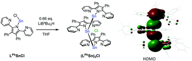 Graphical abstract: Linear, mixed-valent homocatenated tri-tin complexes featuring Sn–Sn bonds