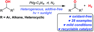 Graphical abstract: Heterogeneous photocatalytic anaerobic oxidation of alcohols to ketones by Pt-mediated hole oxidation