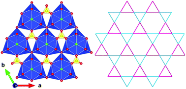 Graphical abstract: Pb(OF)Cu3(SeO3)2(NO3): a selenite fluoride nitrate with a breathing kagomé lattice