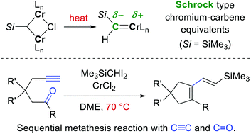 Graphical abstract: Cyclization of 5-alkynones with chromium alkylidene equivalents generated in situ from gem-dichromiomethanes