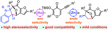 Graphical abstract: Catalytic regio- and stereoselective intermolecular [5+2] cycloaddition via conjugative activation of oxidopyrylium