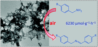 Graphical abstract: Hierarchically macro–meso–microporous metal–organic framework for photocatalytic oxidation