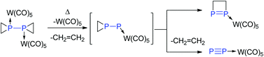 Graphical abstract: The chemistry of phosphirane-substituted phosphinidene complexes