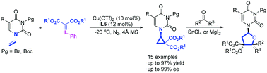 Graphical abstract: Synthesis of chiral pyrimidine-substituted diester D–A cyclopropanes via asymmetric cyclopropanation of phenyliodonium ylides