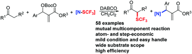 Graphical abstract: Catalytic mutual multicomponent reaction: facile access to α-trifluoromethylthiolated ketones