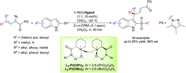 Graphical abstract: Nickel(ii)-catalyzed asymmetric thio-Claisen rearrangement of α-diazo pyrazoleamides with thioindoles