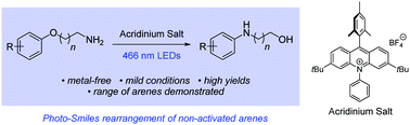 Graphical abstract: Visible light-mediated Smiles rearrangements and annulations of non-activated aromatics