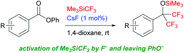 Graphical abstract: Fluoride anion-initiated bis-trifluoromethylation of phenyl aromatic carboxylates with (trifluoromethyl)trimethylsilane