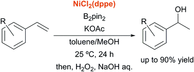 Graphical abstract: Bottleable NiCl2(dppe) as a catalyst for the Markovnikov-selective hydroboration of styrenes with bis(pinacolato)diboron