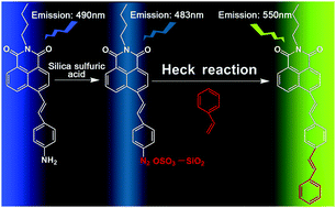 Graphical abstract: A ratiometric fluorescent probe for the quantitative detection of styrene in air