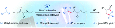 Graphical abstract: Photoinduced umpolung addition of carbonyl compounds with α,β-unsaturated esters enables the polysubstituted γ-lactone formation