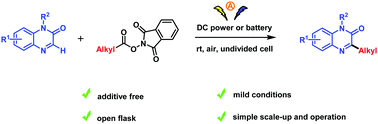 Graphical abstract: Electrochemical decarboxylative C3 alkylation of quinoxalin-2(1H)-ones with N-hydroxyphthalimide esters