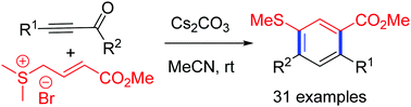 Graphical abstract: Regioselective benzannulation of allylic sulfur ylides with ynones: a rapid access to substituted thioanisoles