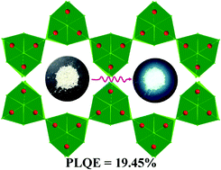 Graphical abstract: Lead chlorine cluster assembled one-dimensional halide with highly efficient broadband white-light emission