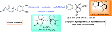 Graphical abstract: Lewis acid catalysed asymmetric cascade reaction of cyclopropyl ketones: concise synthesis of pyrrolobenzothiazoles