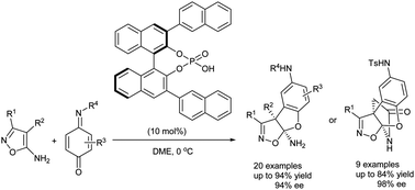 Graphical abstract: Enantioselective dearomative [3+2] annulation of 5-amino-isoxazoles with quinone monoimines