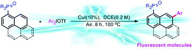 Graphical abstract: Copper-catalyzed arylation of polycyclic aromatic hydrocarbons by the P [[double bond, length as m-dash]] O group