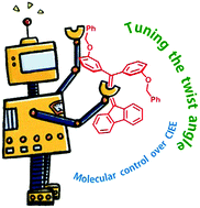 Graphical abstract: Molecular tuning of the crystallization-induced emission enhancement of diphenyl-dibenzofulvene luminogens