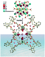 Graphical abstract: A giant hybrid organic–inorganic octahedron from a narrow rim carboxylate calixarene