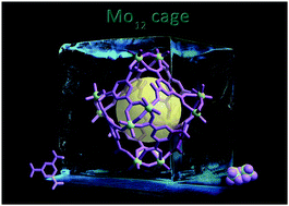 Graphical abstract: An octahedral polyoxomolybdate–organic molecular cage