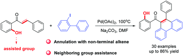 Graphical abstract: Palladium catalyzed annulation of 2-iodobiphenyl with a non-terminal alkene enabled by neighboring group assistance