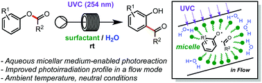 Graphical abstract: Photo-Fries rearrangement in flow under aqueous micellar conditions