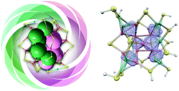 Graphical abstract: Total structural determination of alloyed Au15.37Cu16.63(S-Adm)20 nanoclusters with double superatomic chains