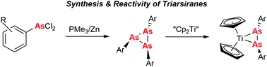 Graphical abstract: Aryl-substituted triarsiranes: synthesis and reactivity