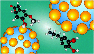 Graphical abstract: Hybrid nanoreceptors for high sensitivity detection of small molecules by NMR chemosensing