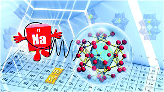 Graphical abstract: Discovery of two Na+-centered Silverton-type polyoxometalates {NaM12O42} (M = Mo, W)