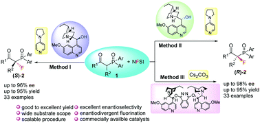 Graphical abstract: The organocatalytic enantiodivergent fluorination of β-ketodiaryl-phosphine oxides for the construction of carbon-fluorine quaternary stereocenters