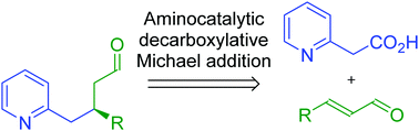Graphical abstract: Pyridylacetic acids and related systems as alkylheteroarene surrogates in asymmetric decarboxylative Michael addition
