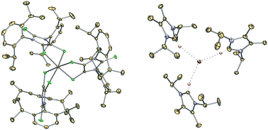 Graphical abstract: Carbene-mediated synthesis of a germanium tris(dithiolene)dianion