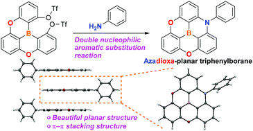 Graphical abstract: Synthesis of an azadioxa-planar triphenylborane and investigation of its structural and photophysical properties