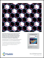 Graphical abstract: Inside back cover