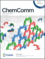 Graphical abstract: Inside front cover